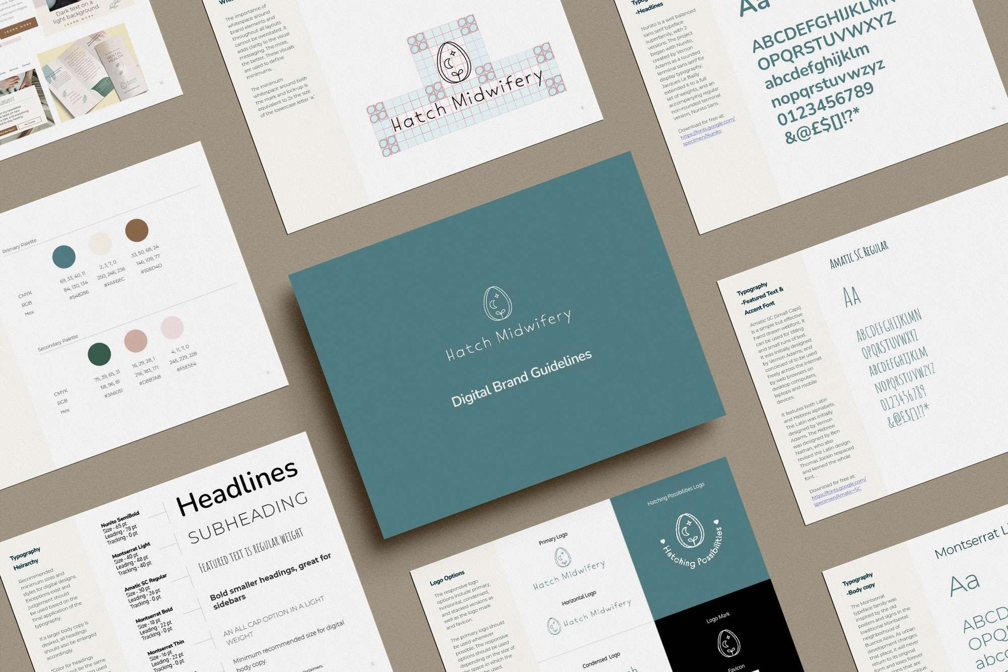 flat lay mockup of digital brand guidelines